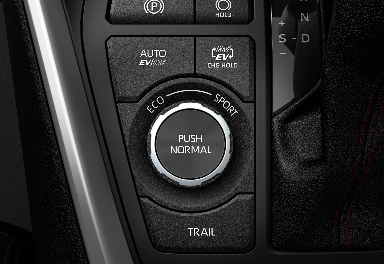 Suzuki Across 4WD og modes