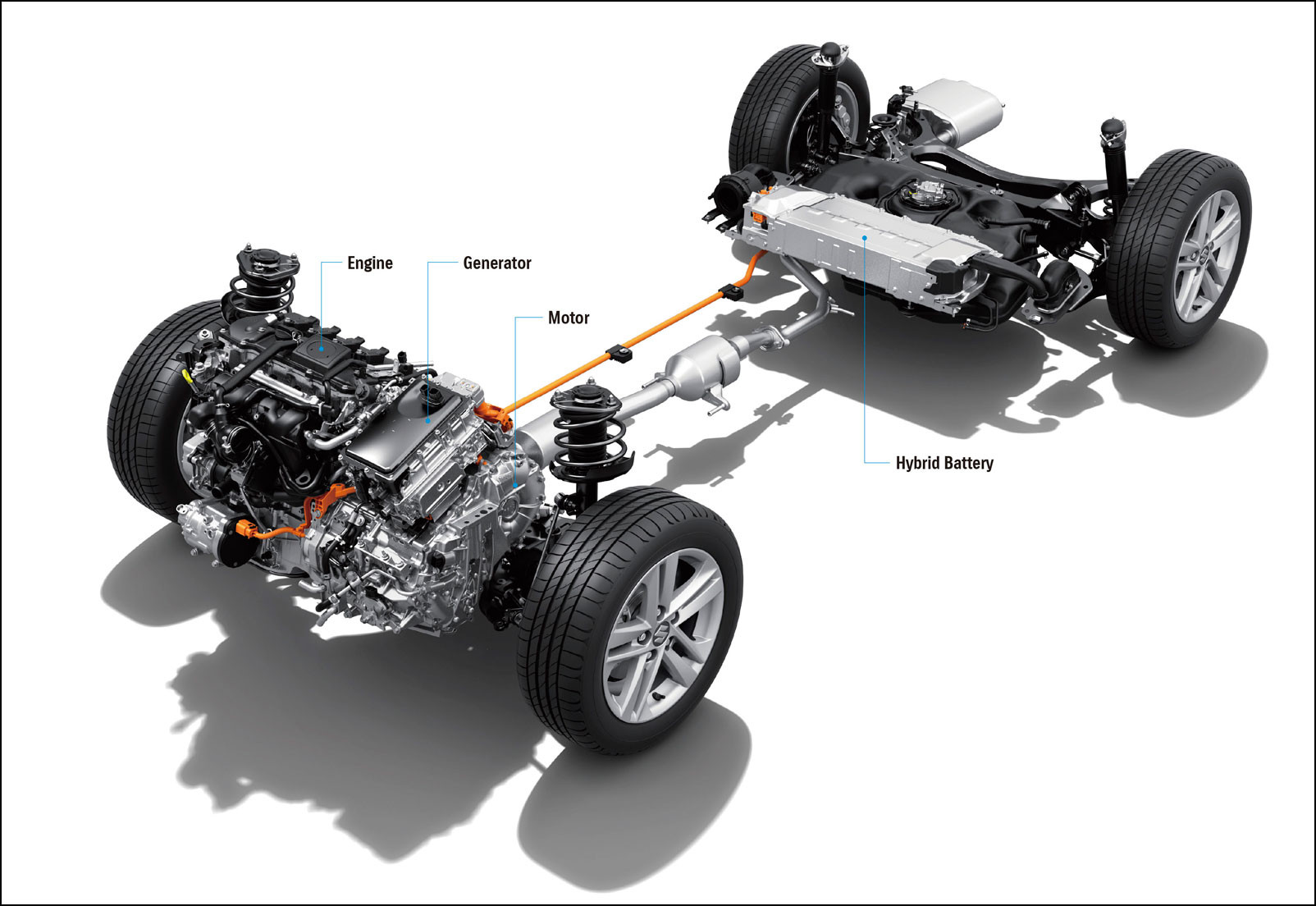 Suzuki Swace hybrid 402