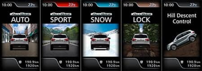Suzuki Vitara AllGrip info