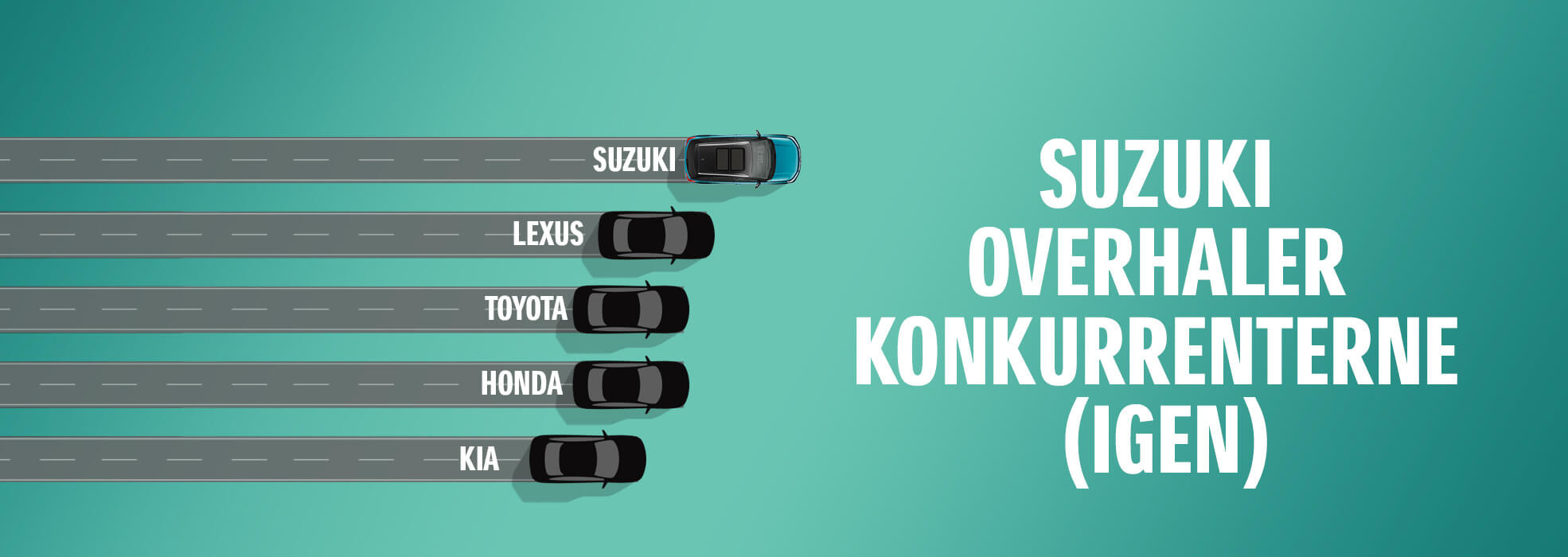 Suzuki beviser igen en uovertruffen pålidelighed