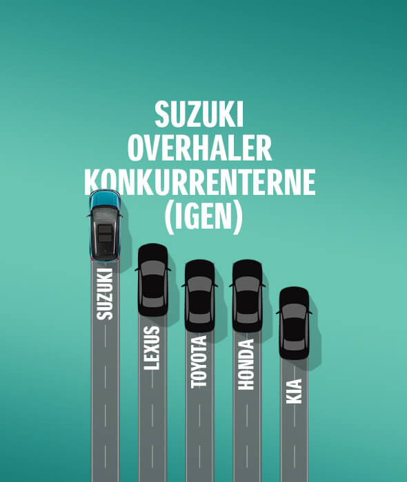 Suzuki beviser igen en uovertruffen pålidelighed