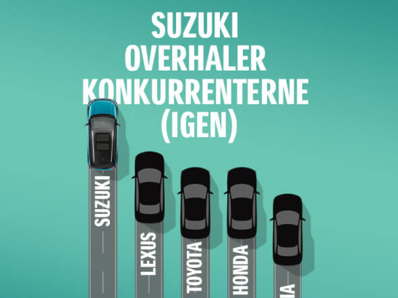 Suzuki beviser igen en uovertruffen pålidelighed